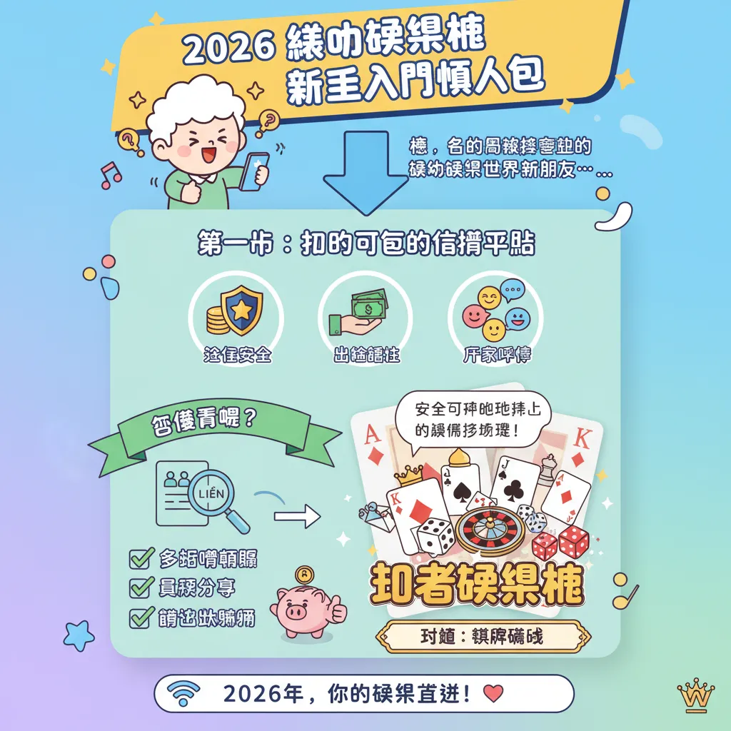 2026新手入門懶人包